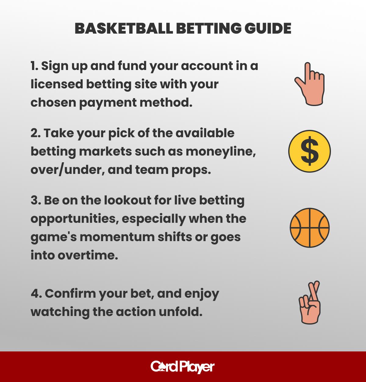How to Bet on Basketball in 2026: Essential Strategies & Tips