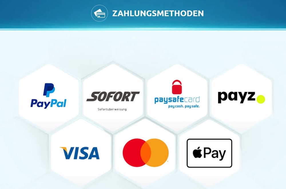 Zahlungsmethoden Casinos Österreich