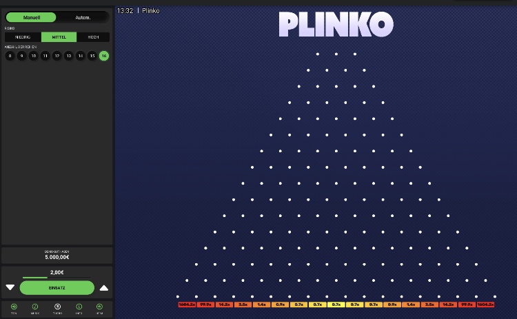 Kann man mit Plinko wirklich Geld gewinnen? Fakten statt Versprechen