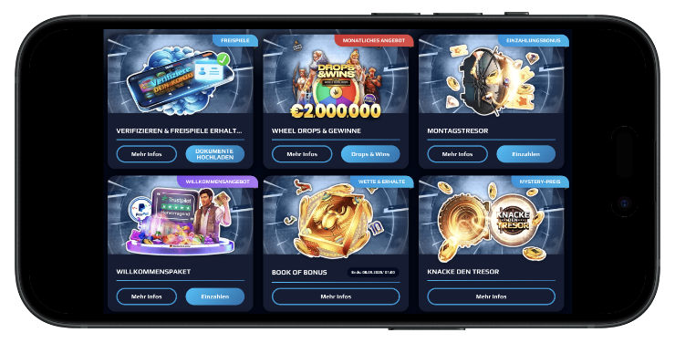 netbet review