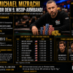 Michael Mizrachi auf dem Weg zu seinem neunten WSOP-Armband im PLO-Championship