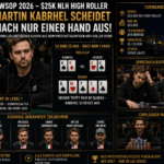 Martin Kabrhel scheidet nach nur einer Hand aus dem $25k WSOP High Roller aus
