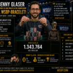 Benny Glaser sichert sich seinen 9. WSOP-Armband beim Poker Players Championship 2026