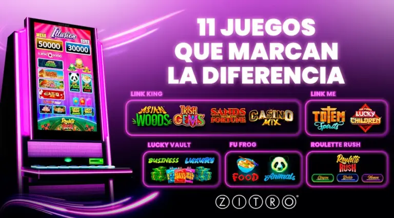 ZITRO revoluciona la hostelería: Illusion llega a los bares con EAZYRENT y EAZYPLAY