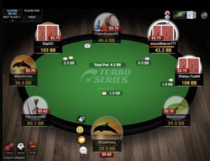 PartyPoker freerolls