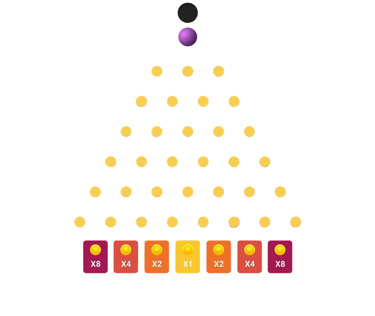 Plinko Casino Spel