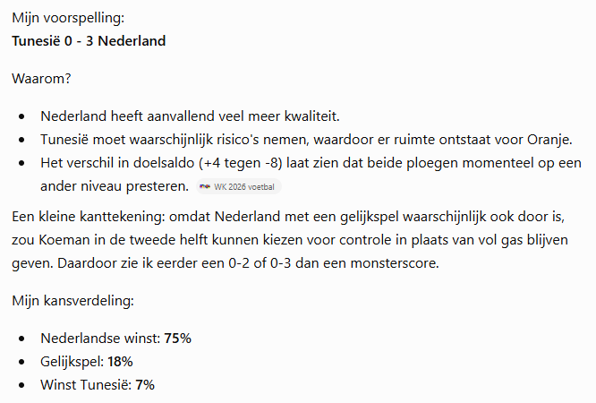 chatgpt voorspelling nederland tunesie