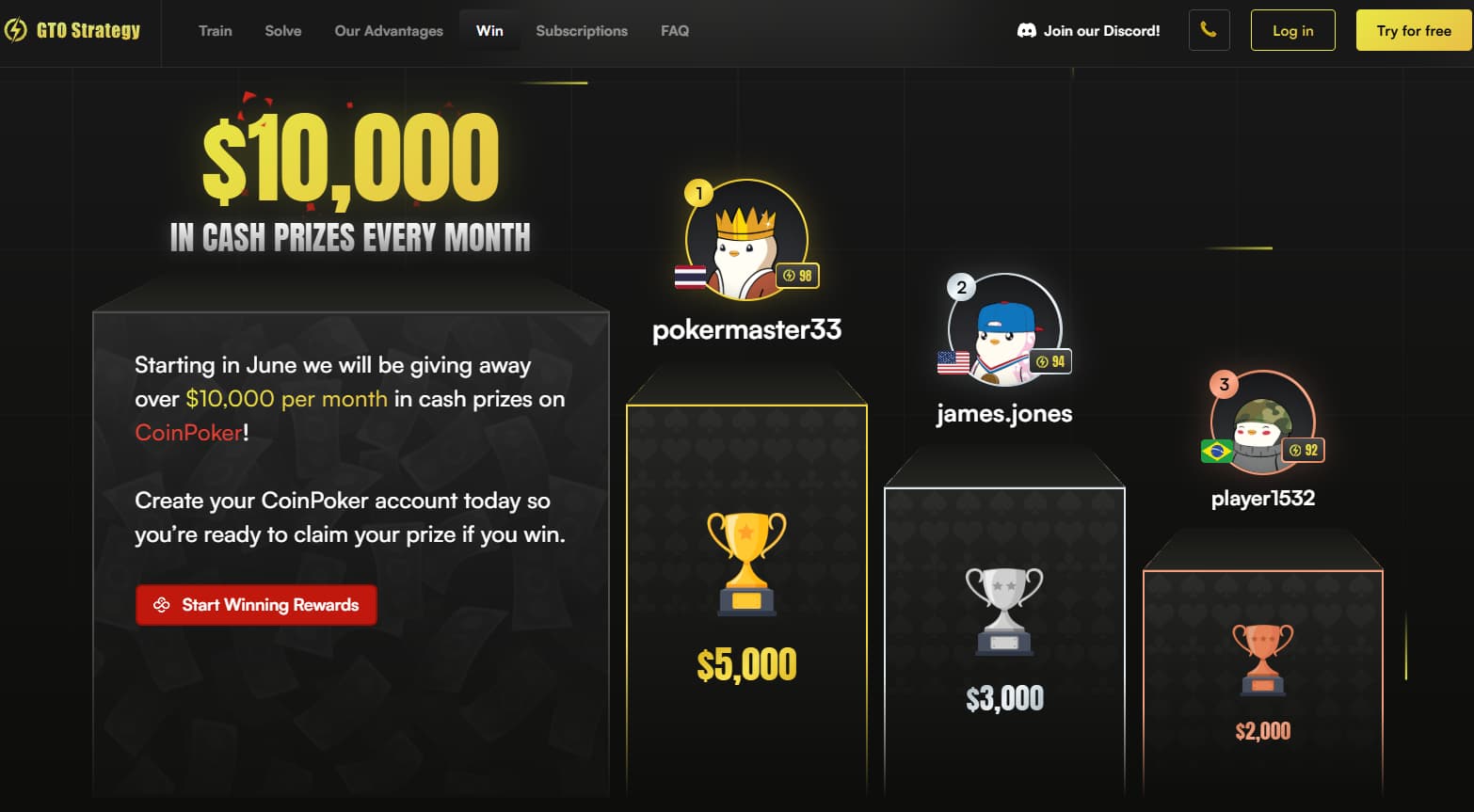 gto strategy leaderboard