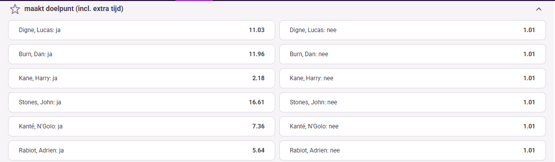 Wedden op scorers