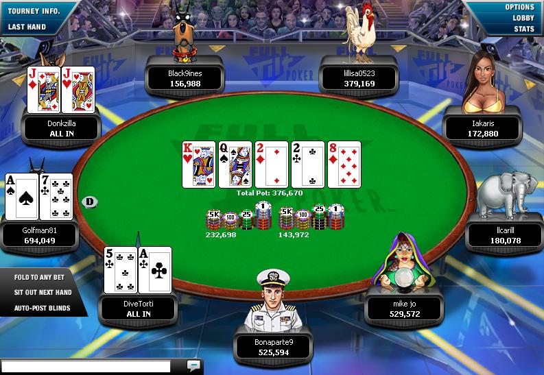2006 FTOPS Event No. 6 Final Table 2006 FTOPS Event No. 6 Final Table