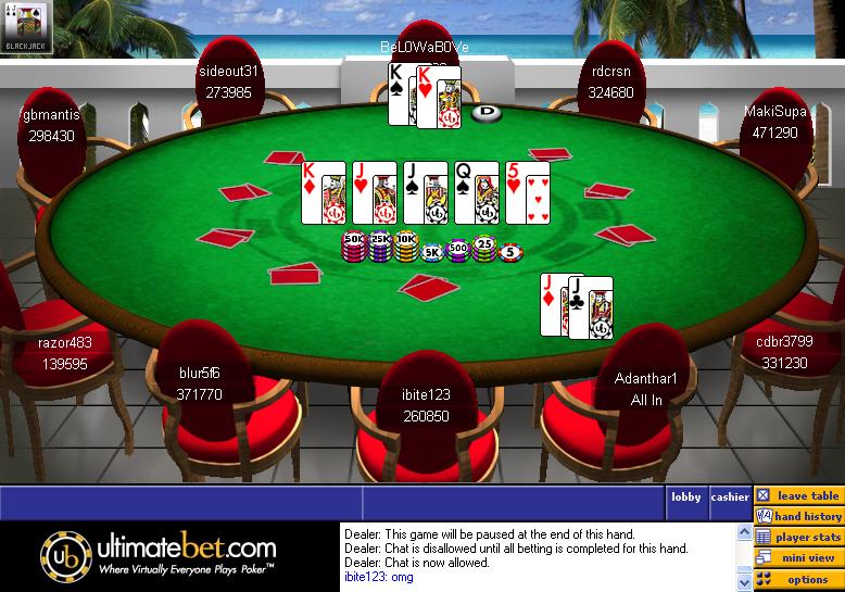 2006 UBOC Event No. 3 Final Table 2006 UBOC Event No. 3 Final Table