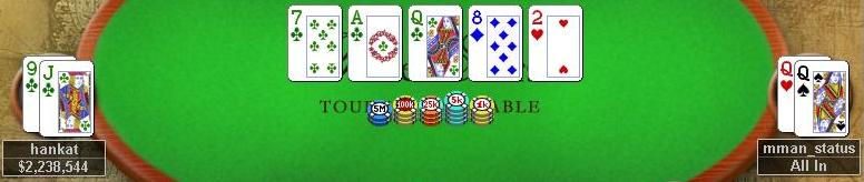 PokerStars Sunday Million Final Table 2007-03-25