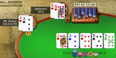 WCOOP Event No. 5 final table WCOOP Event No. 5 final table