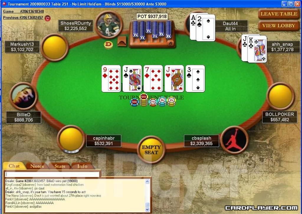 Ryan Daut Busts in 34th Place Ryan Daut Busts in 34th Place