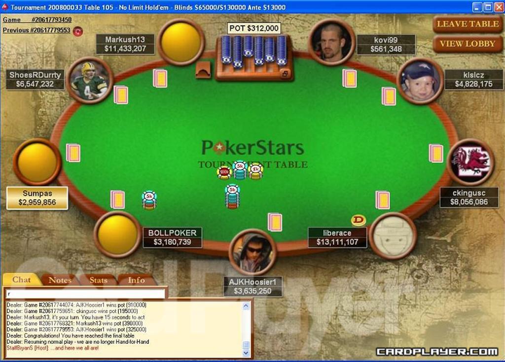 Final Table Set Final Table Set
