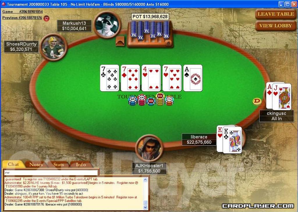 Zachary King Rivers An Ace Zachary King Rivers An Ace