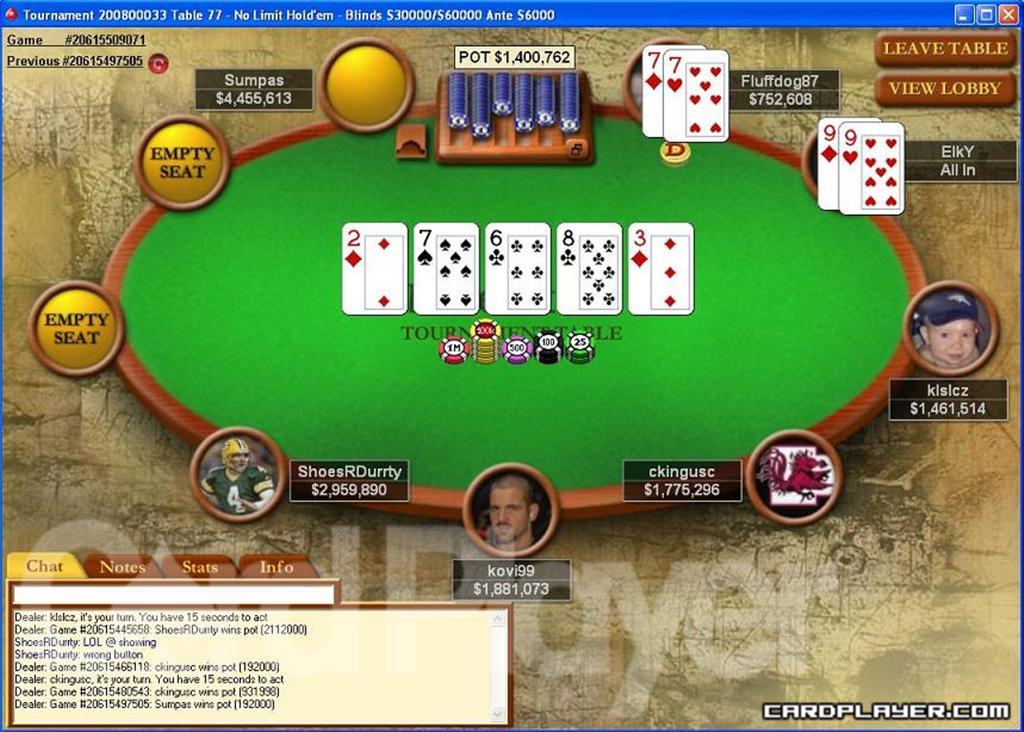 Bertrand Grospellier Eliminated in 21st Place Bertrand Grospellier Eliminated in 21st Place