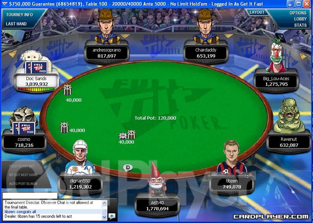 Full Tilt Full Tilt