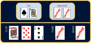 Bob Ciaffone hand Vol 21 Iss 25