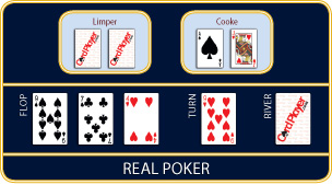 Roy Cooke Hand Roy Cooke Hand