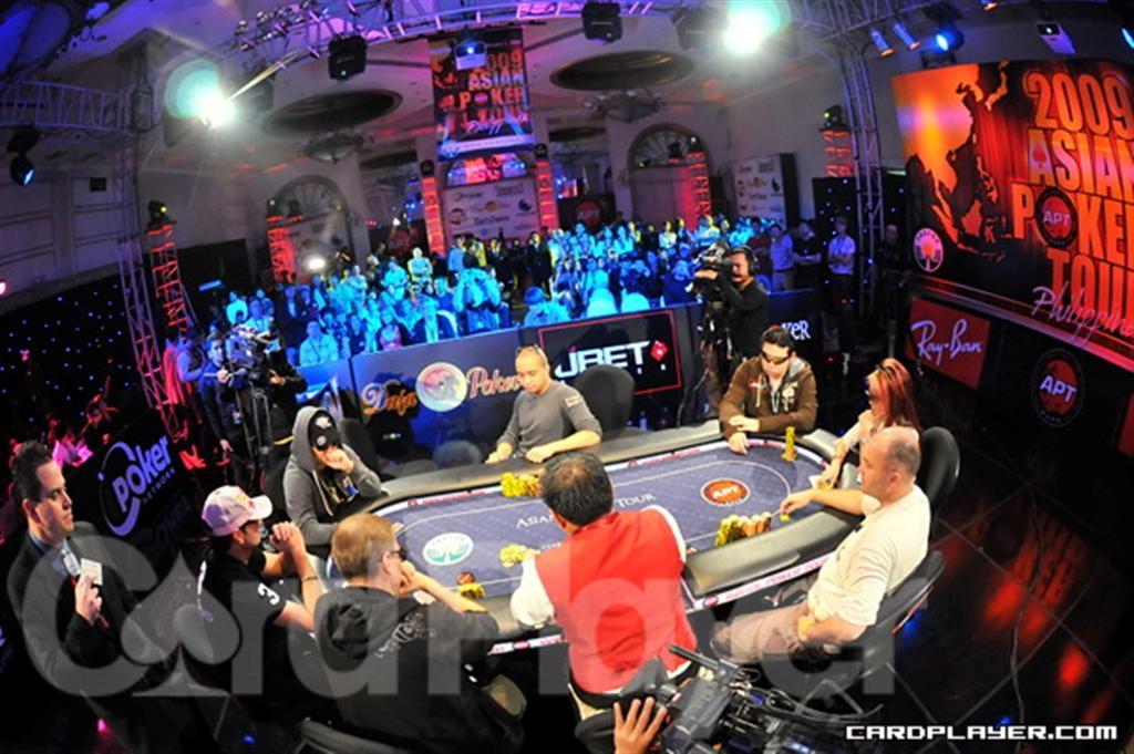 APT Philippines Final Table APT Philippines Final Table