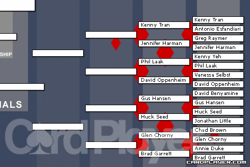 Diamonds Bracket Diamonds Bracket