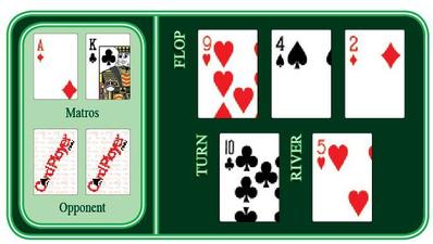 TC 22-10-02 TC 22-10-02