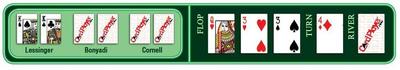 TC 22-10-01 TC 22-10-01