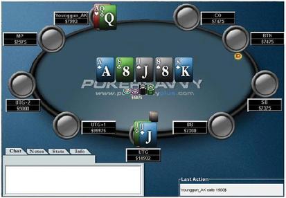 22-14 CPro Table2