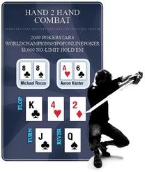 HNH Combat Rocco HNH Combat Rocco