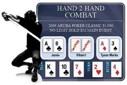 H2H Combat Hand1 H2H Combat Hand1