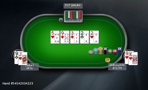Credit: PokerStars