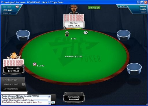 Full Tilt Poker Full Tilt Poker