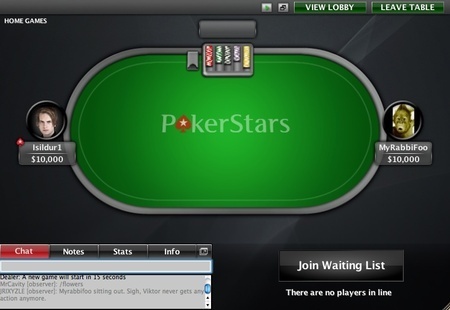 Credit: PokerStars
