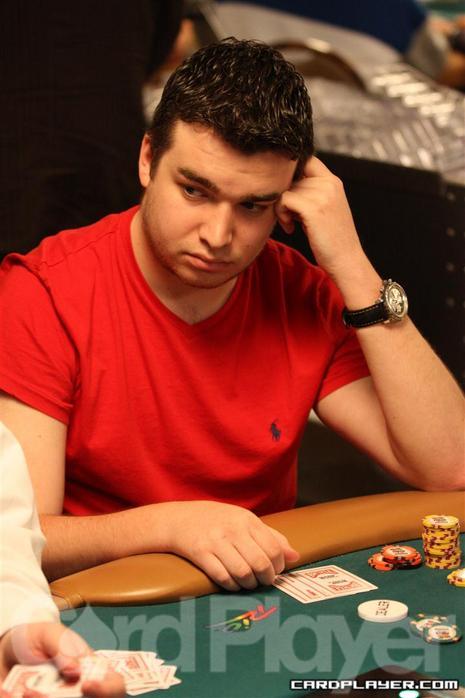 Chris Moorman Chris Moorman