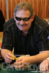 John Miner John Miner