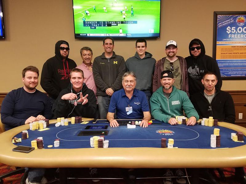 The final ten players The final ten players