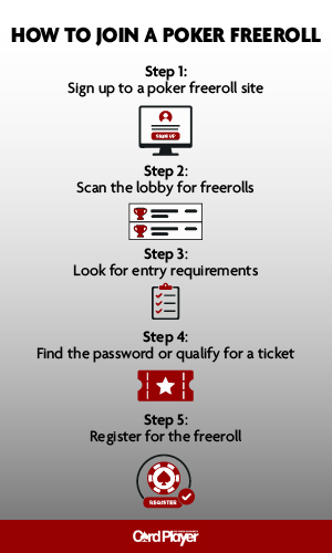How to Join a Poker Freeroll Version 1