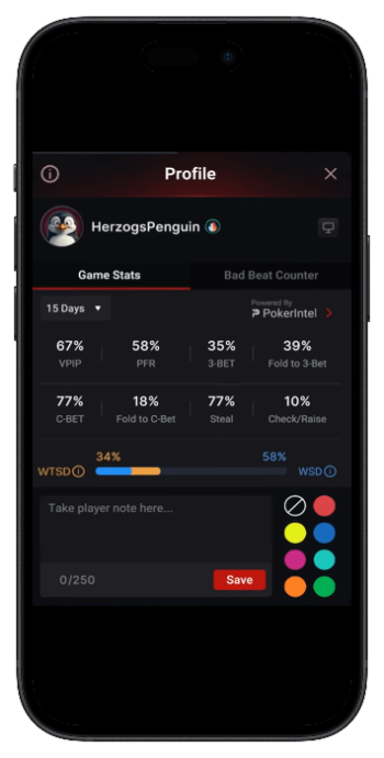 CoinPoker HUD