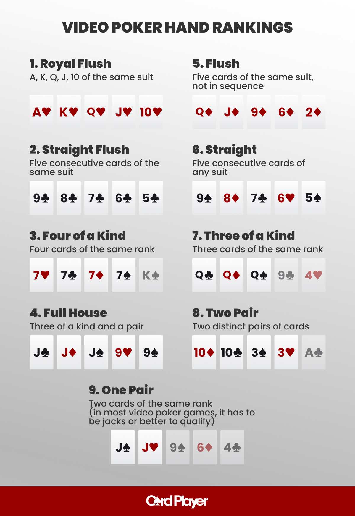Online Casino PokerStars Promo Code for Canadian Players: A Review