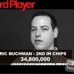 Meet The November Nine — Eric Buchman