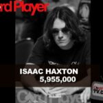 Final Table Preview: $40k NLH Anniversary