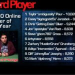 Online Poker Zone — Taylor  â€œambiguosityâ€ Paur