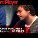 2010 Player of the Year Race — Final Stretch Update