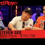 World Series of Poker Main Event — Steve Gee Finishes Ninth