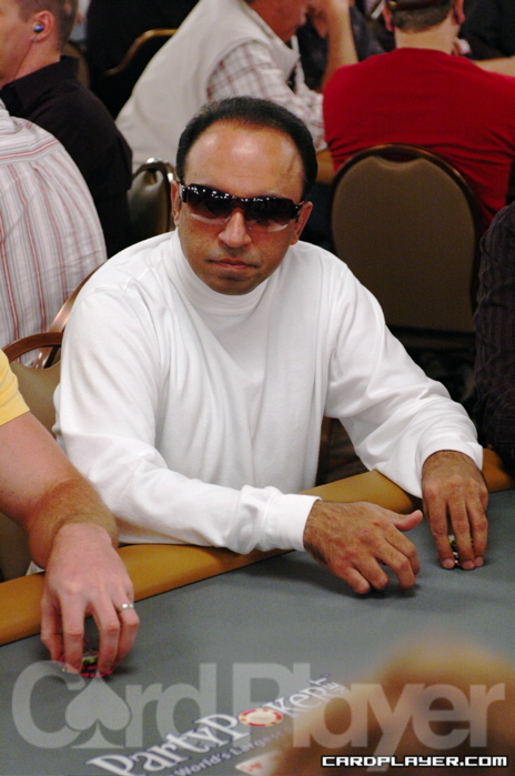 Hasan Habib