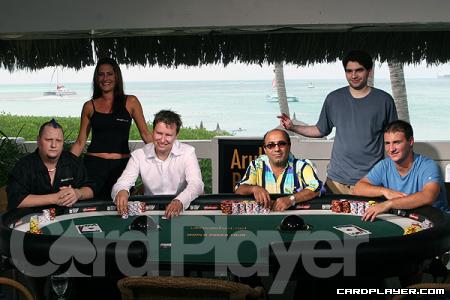 Final Table Players