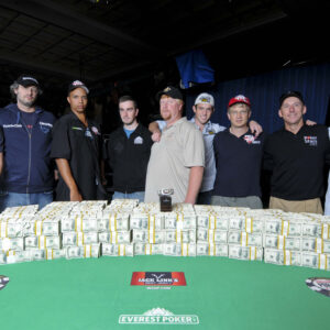 Online Poker — danilov153 Takes Down Sunday Million