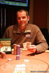 FullTilt.com Poker Million Returns This Month