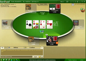 Revenue Declines At PartyPoker 